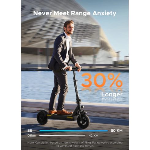 ENGWE S6 elektromos roller 700W | 48V | 15.6ah | 45km/h